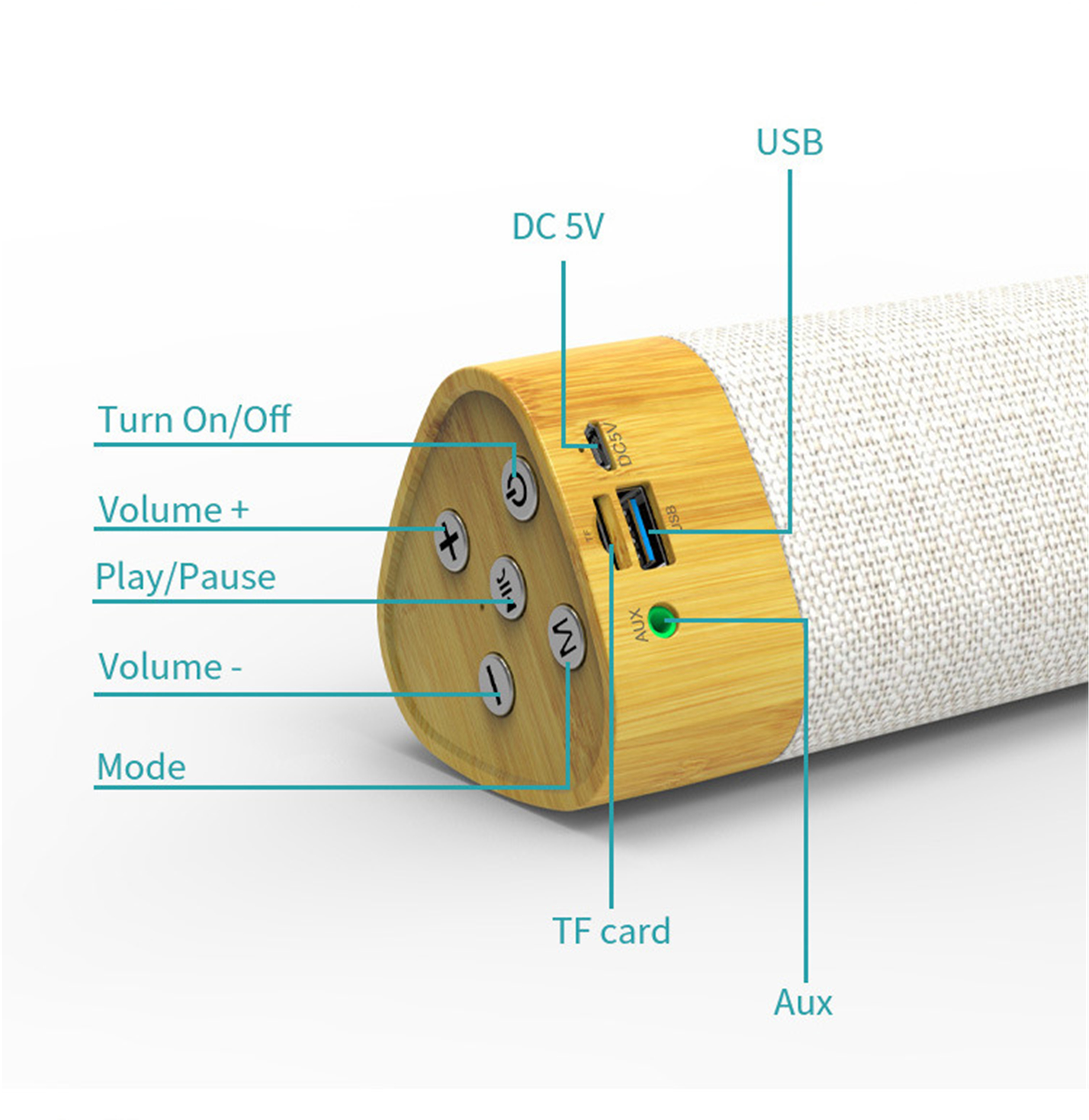 Triangle Sound Blaster Fabric Bluetooth Speaker Dual speaker Portable Card Long Triangle Bamboo Wood Bluetooth Audio